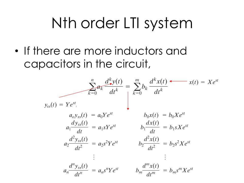 Nth order LTI system If there are more inductors and capacitors in the circuit,