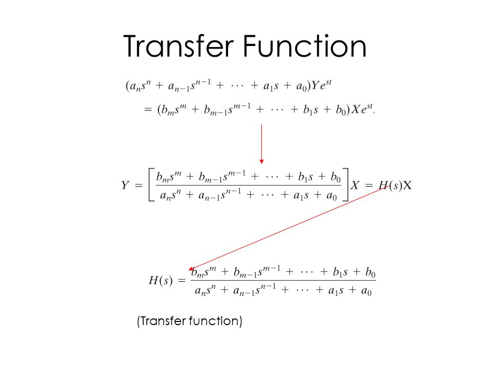 Transfer Function (Transfer function)