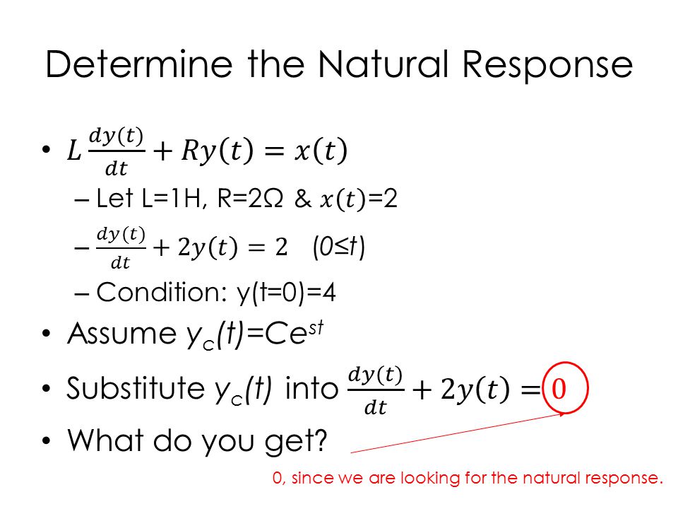 Determine the Natural Response 0, since we are looking for the natural response.
