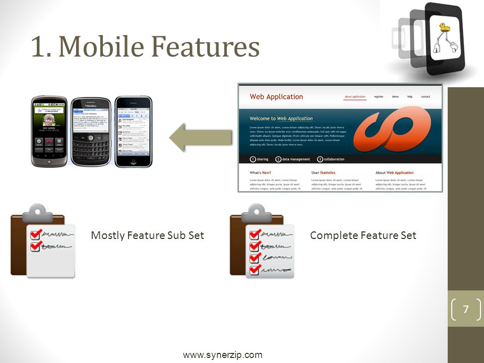 Mobile Features Complete Feature SetMostly Feature Sub Set