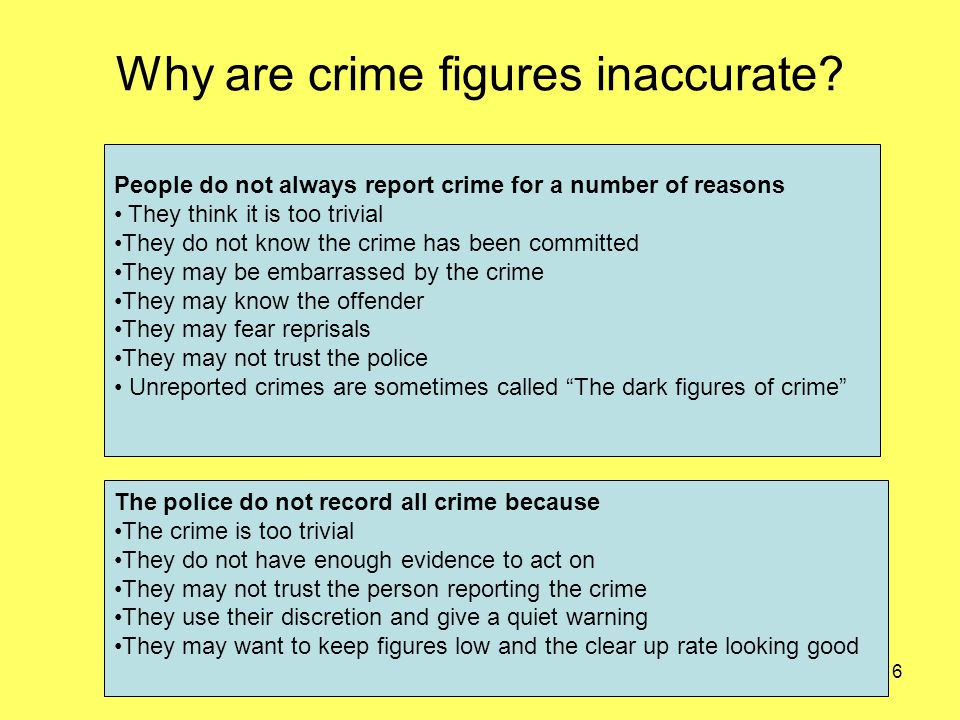 Why May police not record a crime?