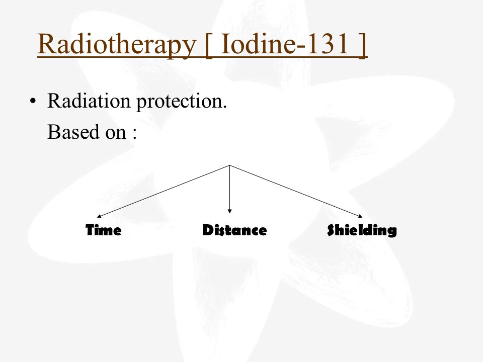 Radiation protection. Based on : TimeDistanceShielding Radiotherapy [ Iodine-131 ]
