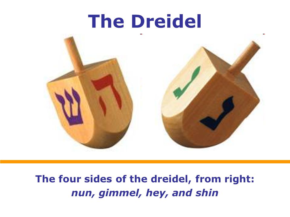 The Dreidel The four sides of the dreidel, from right: nun, gimmel, hey, and shin