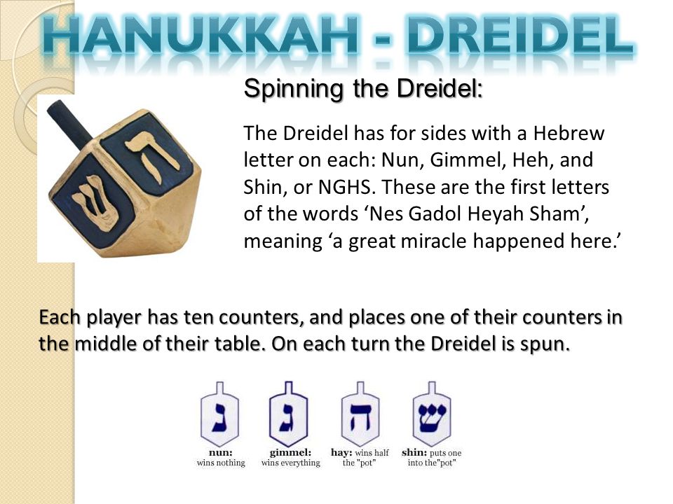 Spinning the Dreidel: The Dreidel has for sides with a Hebrew letter on each: Nun, Gimmel, Heh, and Shin, or NGHS.
