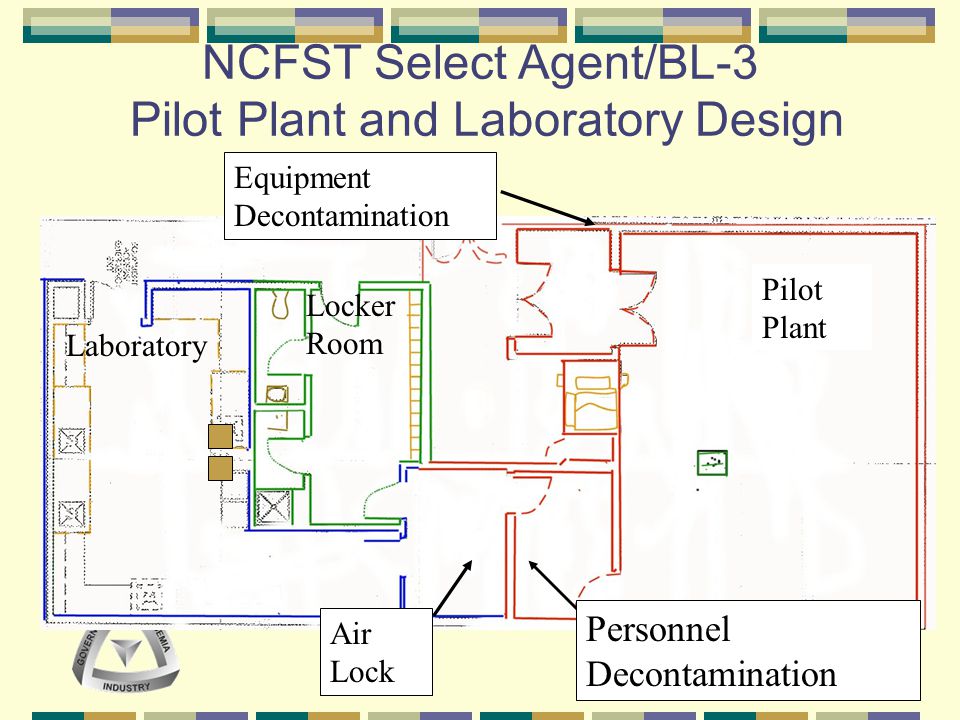 Pilot Plant Locker Room Laboratory Equipment Decontamination Personnel Decontamination Air Lock NCFST Select Agent/BL-3 Pilot Plant and Laboratory Design