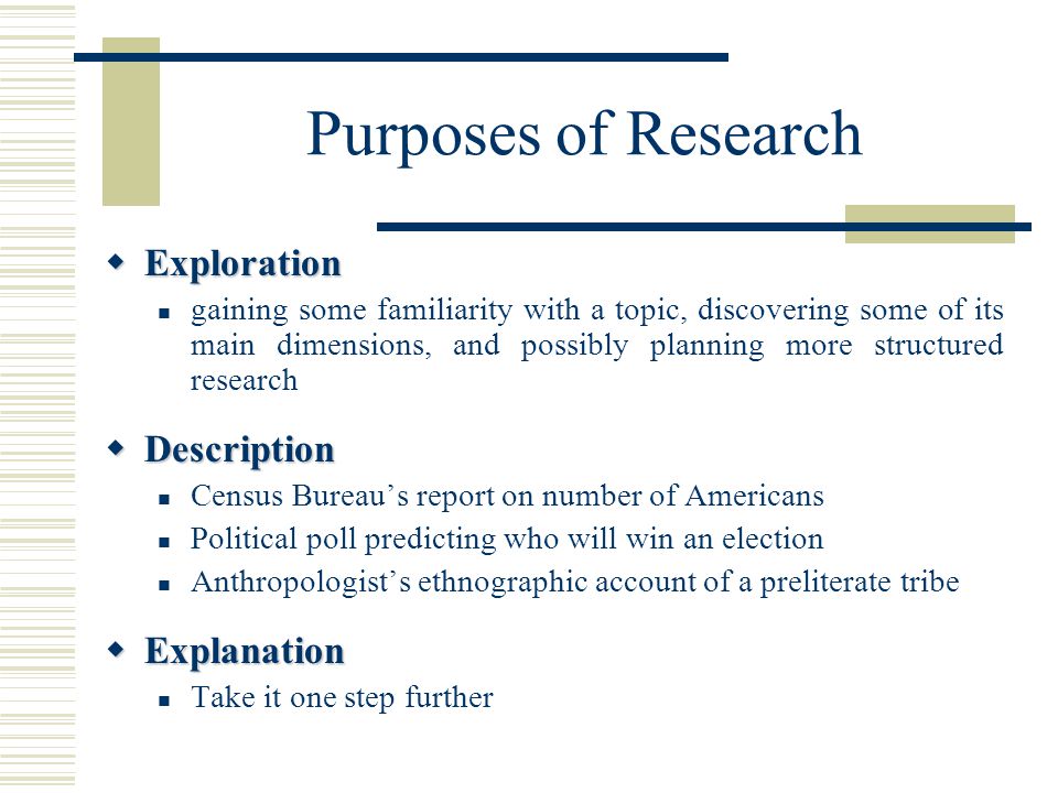 Purposes of Research  Exploration gaining some familiarity with a topic, discovering some of its main dimensions, and possibly planning more structured research  Description Census Bureau’s report on number of Americans Political poll predicting who will win an election Anthropologist’s ethnographic account of a preliterate tribe  Explanation Take it one step further