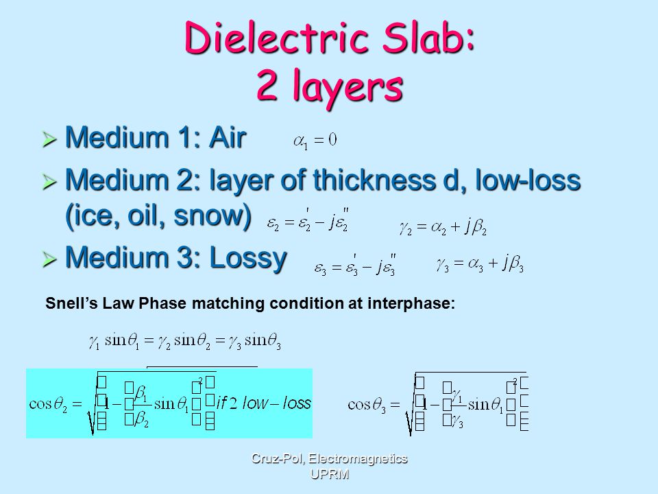 Dielectric Slab: 2 layers  Medium 1: Air  Medium 2: layer of thickness d, low-loss (ice, oil, snow)  Medium 3: Lossy Cruz-Pol, Electromagnetics UPRM Snell’s Law Phase matching condition at interphase: