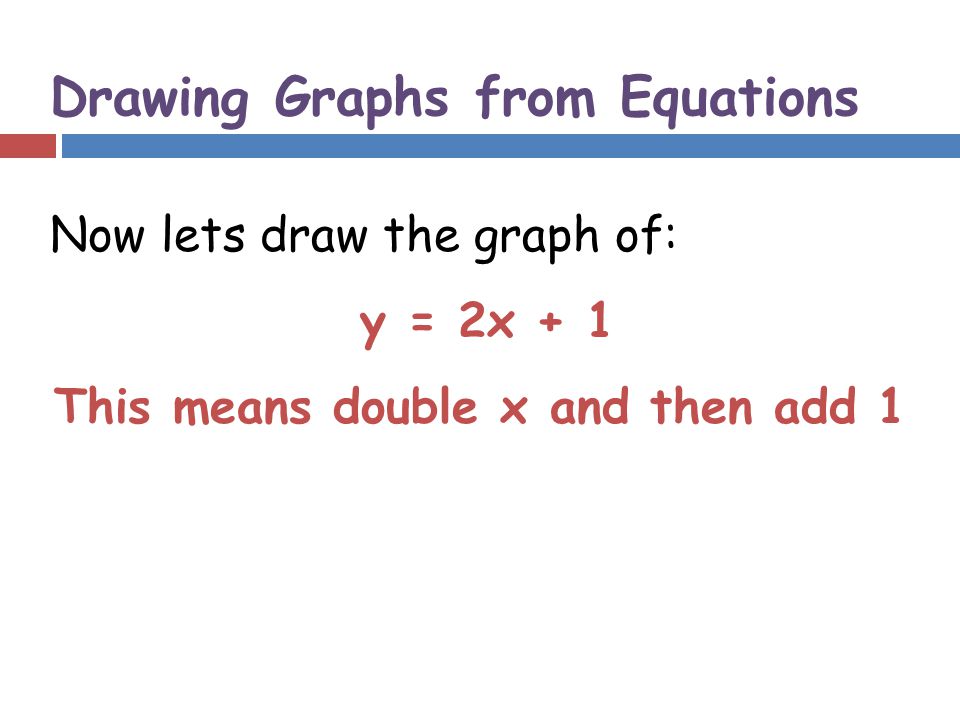 Drawing Graphs from Equations Now lets draw the graph of: y = 2x + 1 This means double x and then add 1
