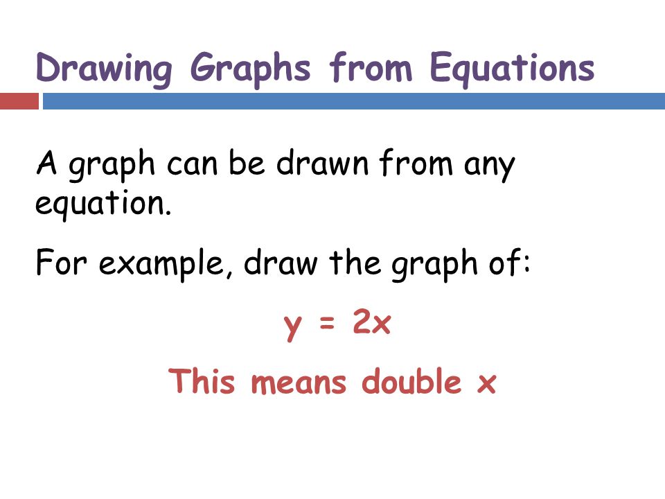 Drawing Graphs from Equations A graph can be drawn from any equation.