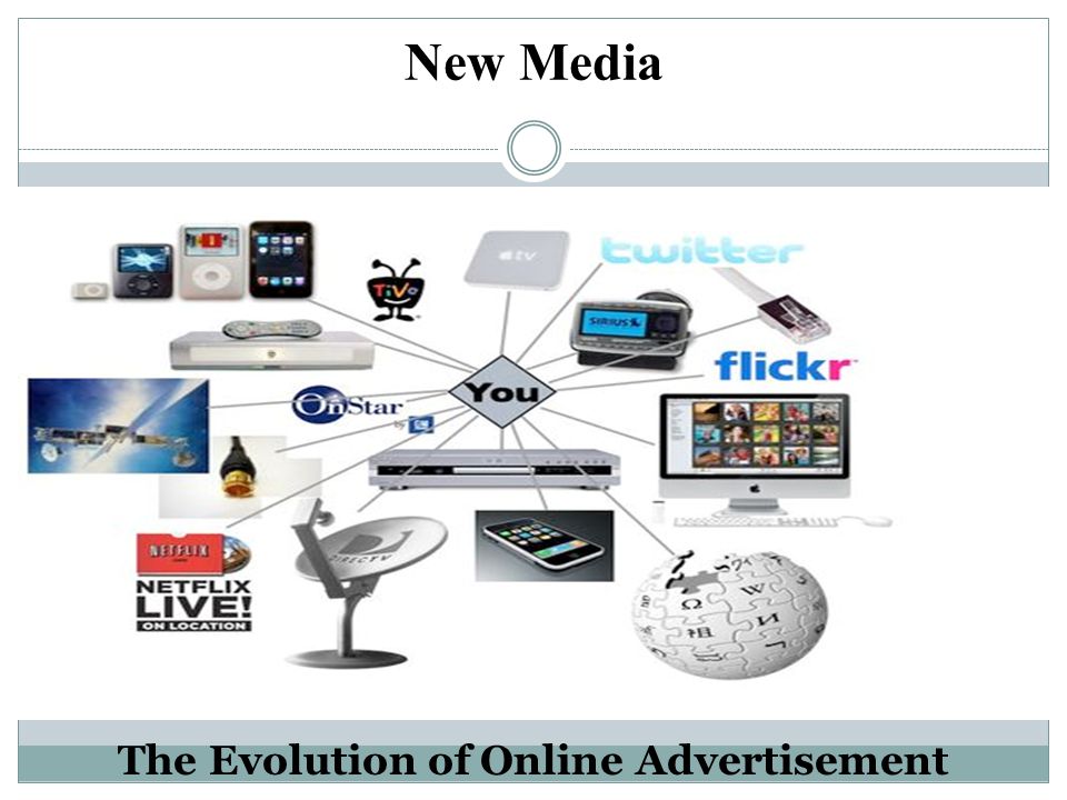 New Media The Evolution of Online Advertisement