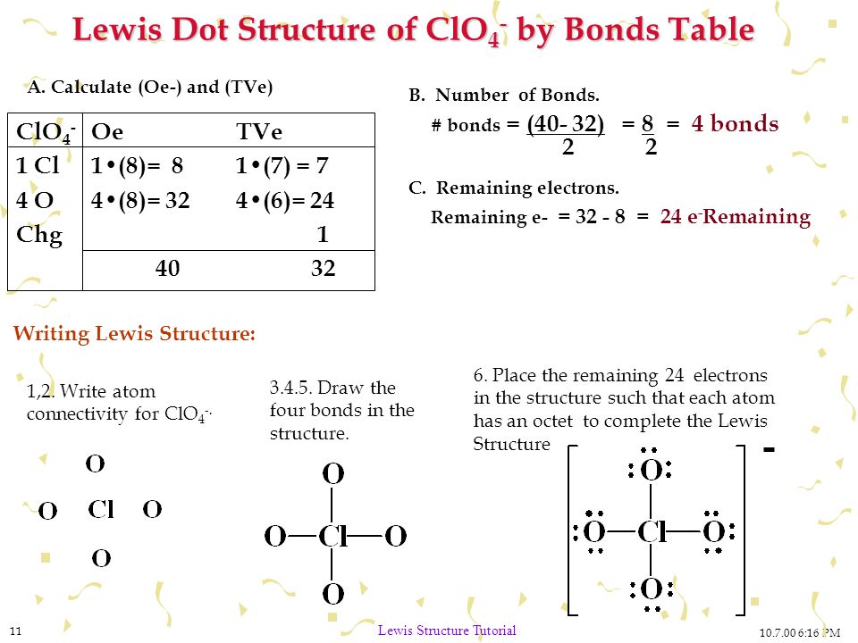 :16 PM 11 Lewis Structure Tutorial Lewis Dot Structure of ClO 4 - by Bonds ...