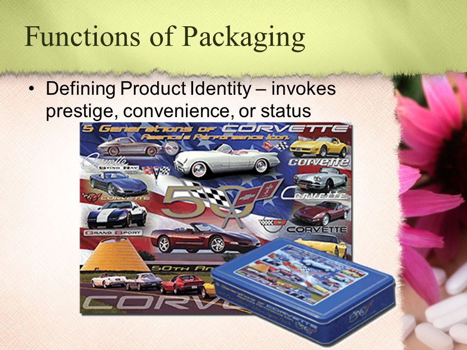 Functions of Packaging Defining Product Identity – invokes prestige, convenience, or status
