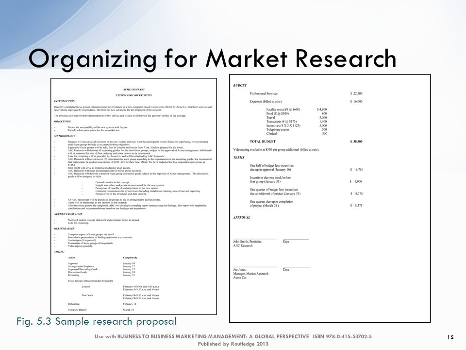 write about me essay ppt