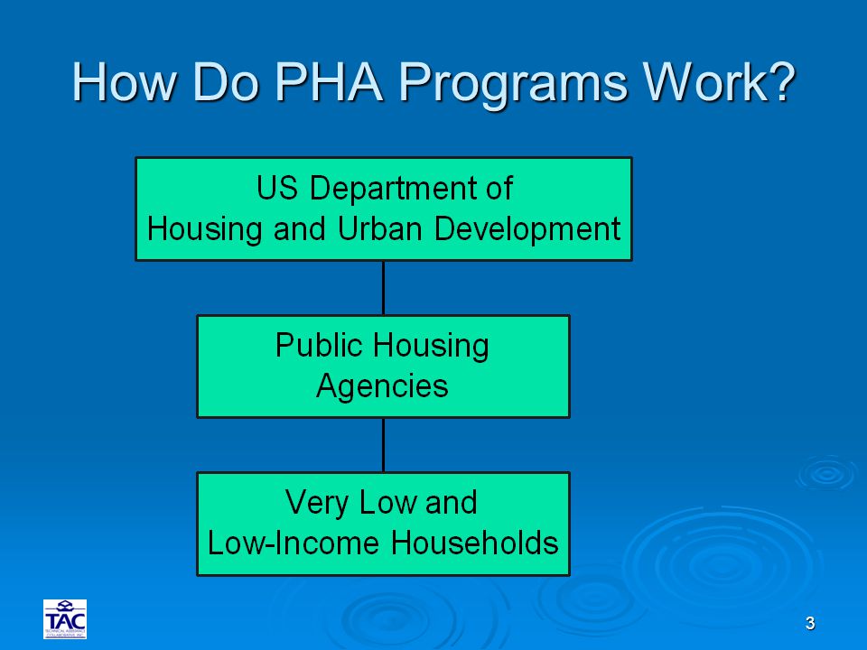 3 How Do PHA Programs Work