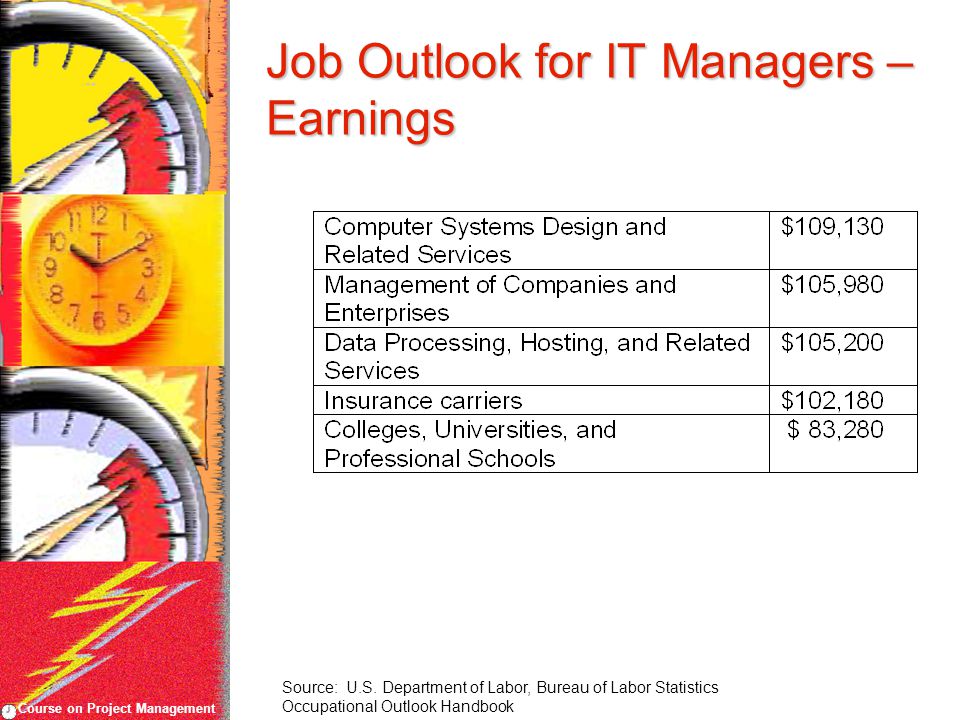 Course on Project Management Job Outlook for IT Managers – Earnings Source: U.S.