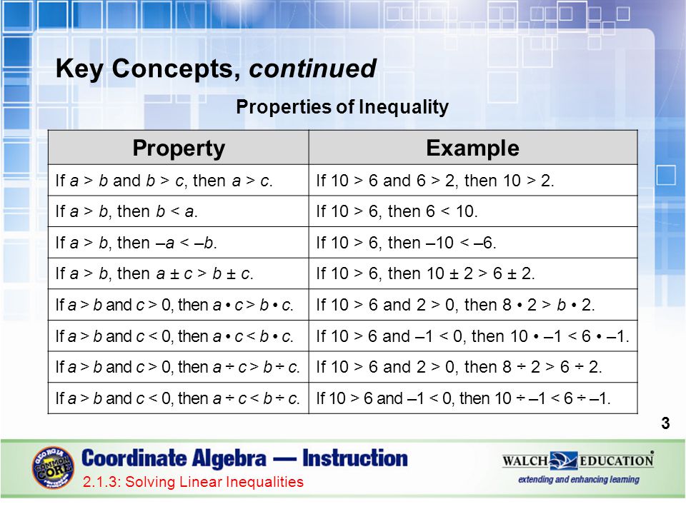 Key Concepts, continued Properties of Inequality : Solving Linear Inequalities PropertyExample If a > b and b > c, then a > c.If 10 > 6 and 6 > 2, then 10 > 2.