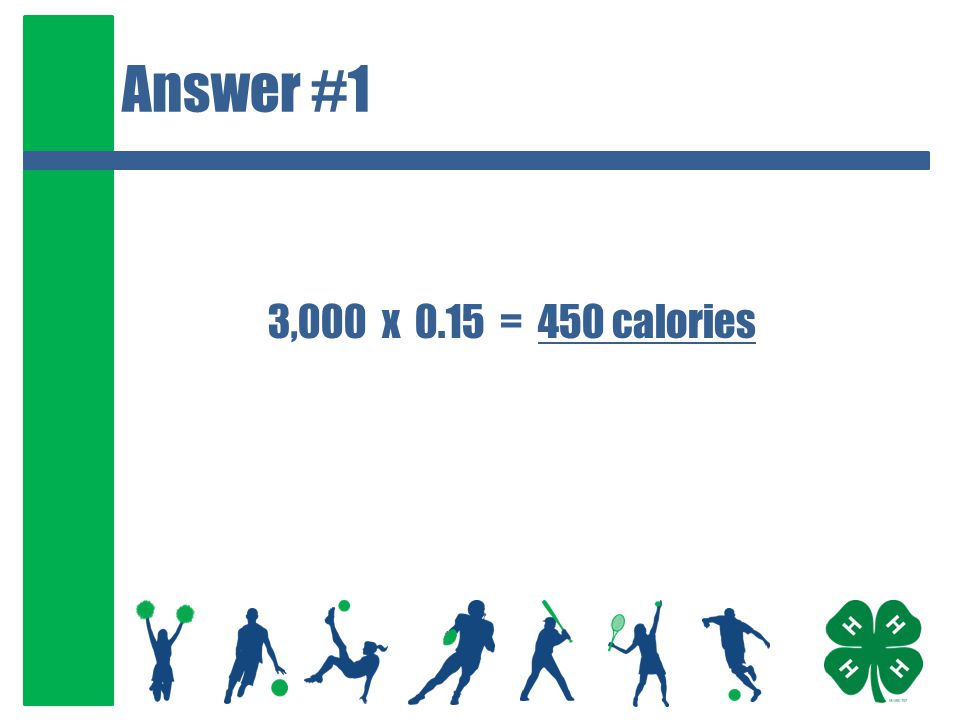 Answer #1 3,000 x 0.15 = 450 calories