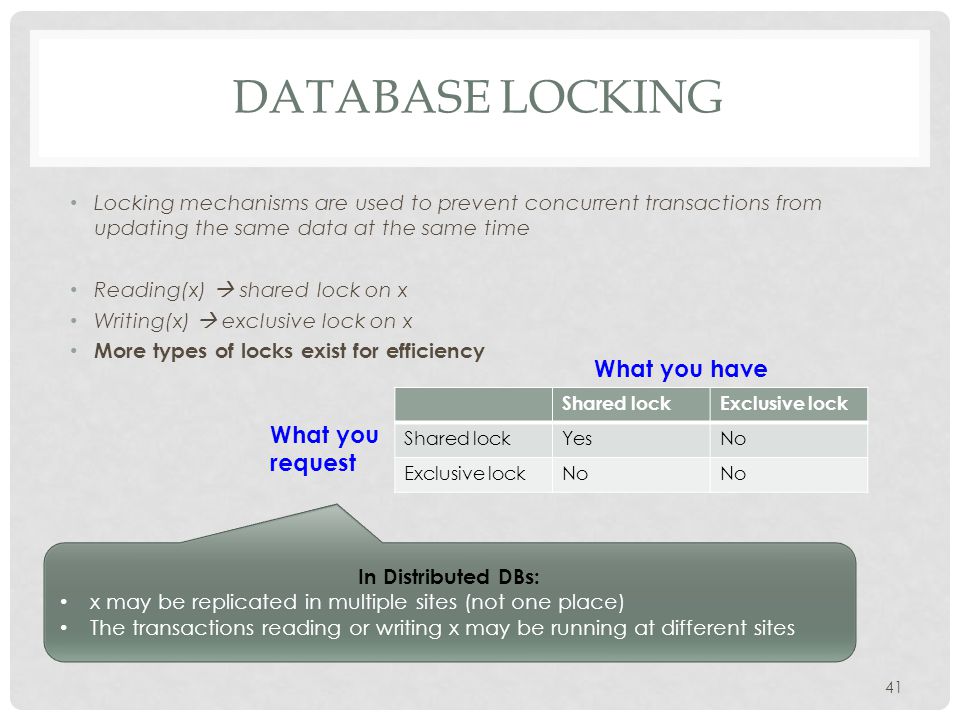 DATABASE LOCKING Locking mechanisms are used to prevent concurrent transactions from updating the same data at the same time Reading(x)  shared lock on x Writing(x)  exclusive lock on x More types of locks exist for efficiency 41 Shared lockExclusive lock Shared lockYesNo Exclusive lockNo What you have What you request In Distributed DBs: x may be replicated in multiple sites (not one place) The transactions reading or writing x may be running at different sites