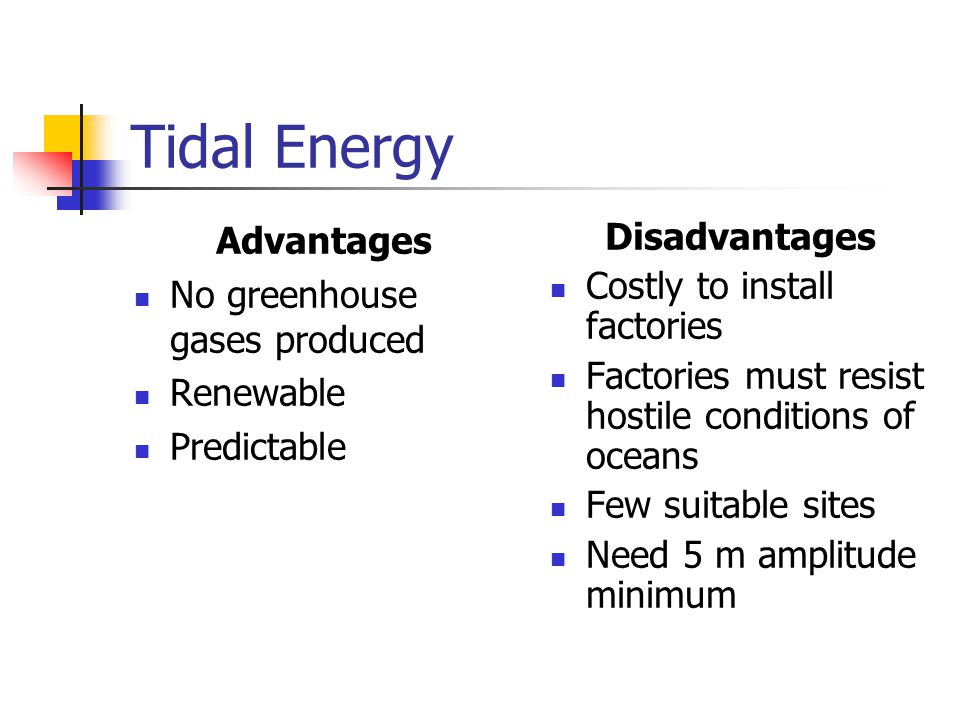 Tidal Energy Advantages No greenhouse gases produced Renewable Predictable Disadvantages Costly to install factories Factories must resist hostile conditions of oceans Few suitable sites Need 5 m amplitude minimum