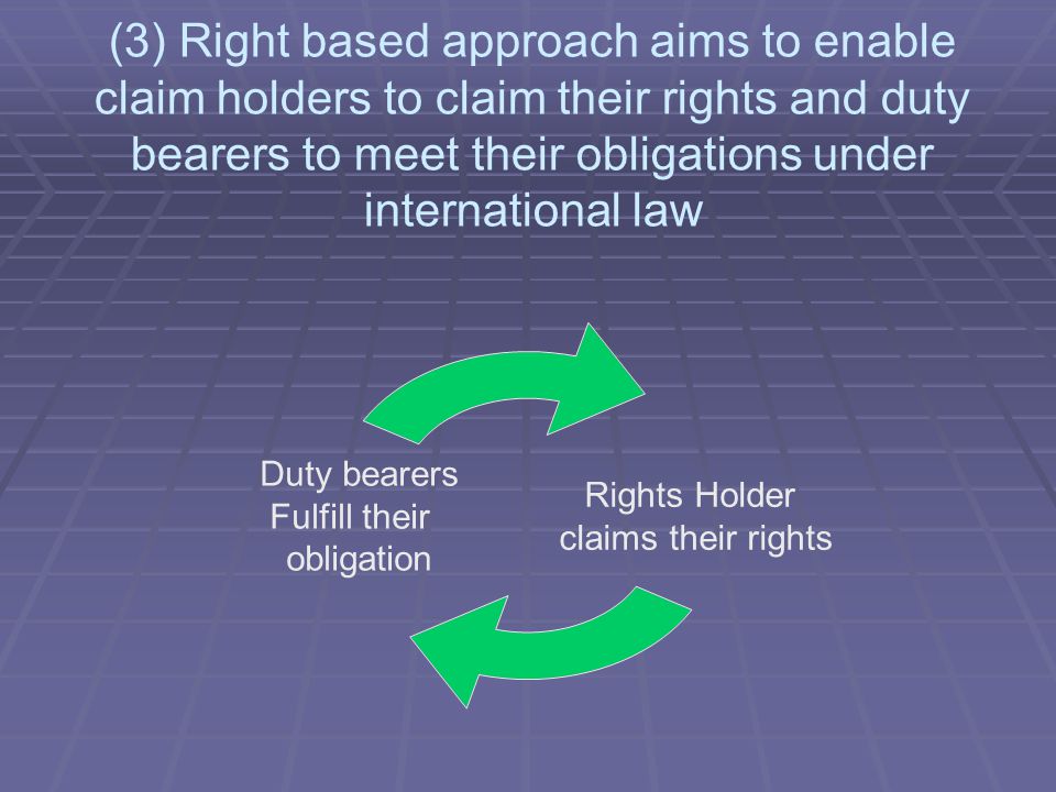 (3) Right based approach aims to enable claim holders to claim their rights and duty bearers to meet their obligations under international law Rights Holder claims their rights Duty bearers Fulfill their obligation