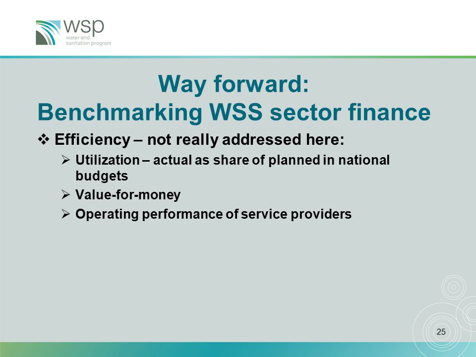 25 Way forward: Benchmarking WSS sector finance  Efficiency – not really addressed here:  Utilization – actual as share of planned in national budgets  Value-for-money  Operating performance of service providers