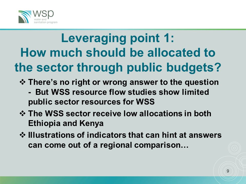 9 Leveraging point 1: How much should be allocated to the sector through public budgets.