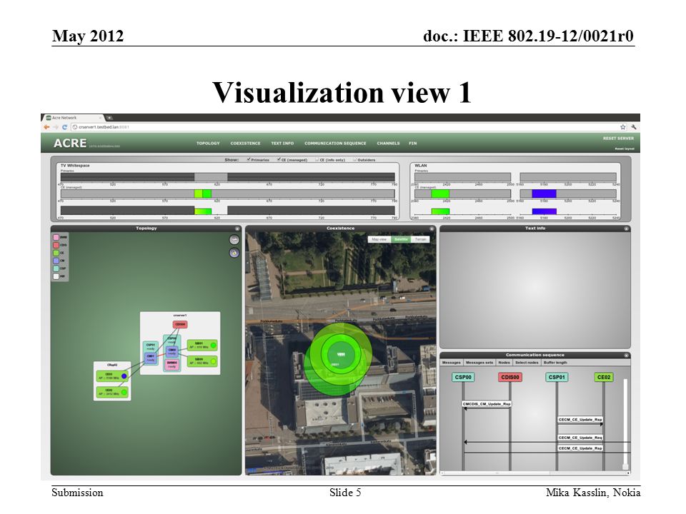 doc.: IEEE /0021r0 Submission Visualization view 1 May 2012 Mika Kasslin, NokiaSlide 5
