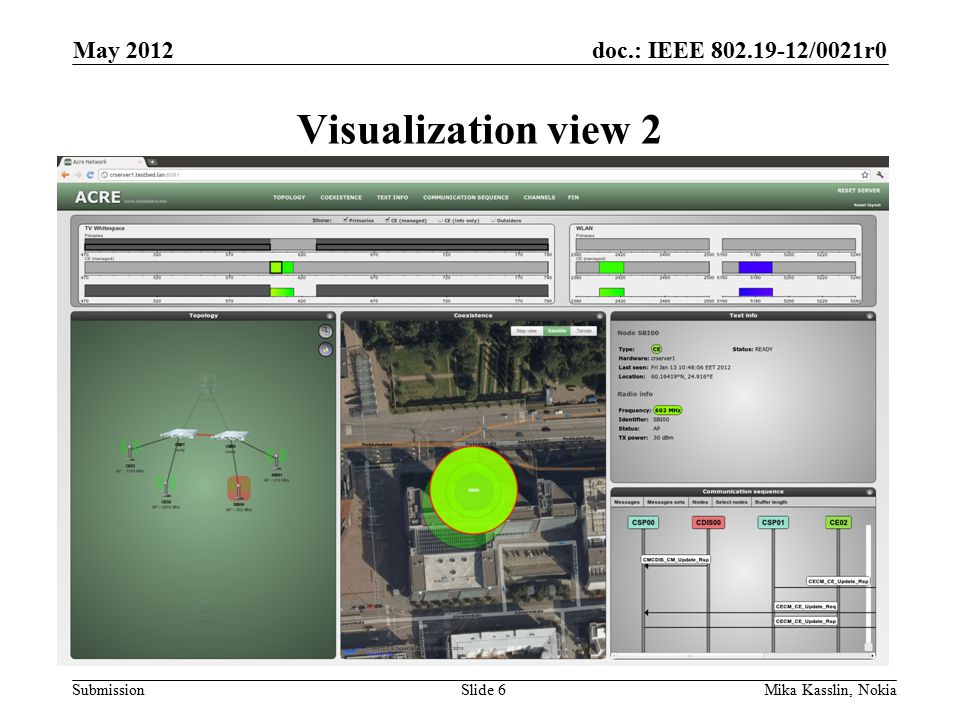 doc.: IEEE /0021r0 Submission Visualization view 2 May 2012 Mika Kasslin, NokiaSlide 6
