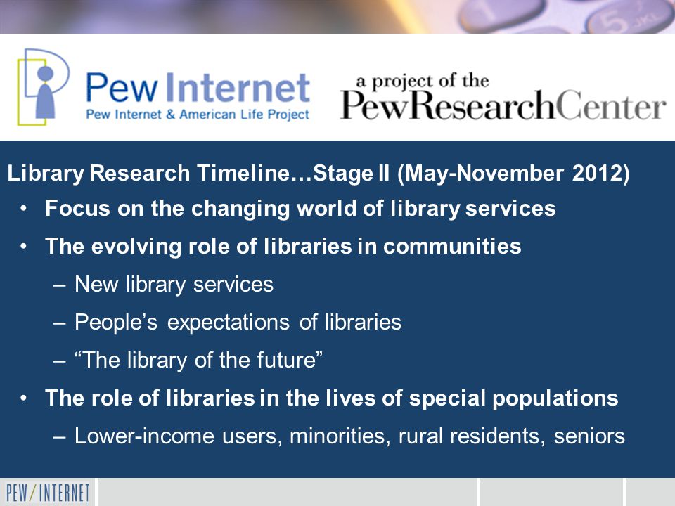 Library Research Timeline…Stage II (May-November 2012) Focus on the changing world of library services The evolving role of libraries in communities –New library services –People’s expectations of libraries – The library of the future The role of libraries in the lives of special populations –Lower-income users, minorities, rural residents, seniors