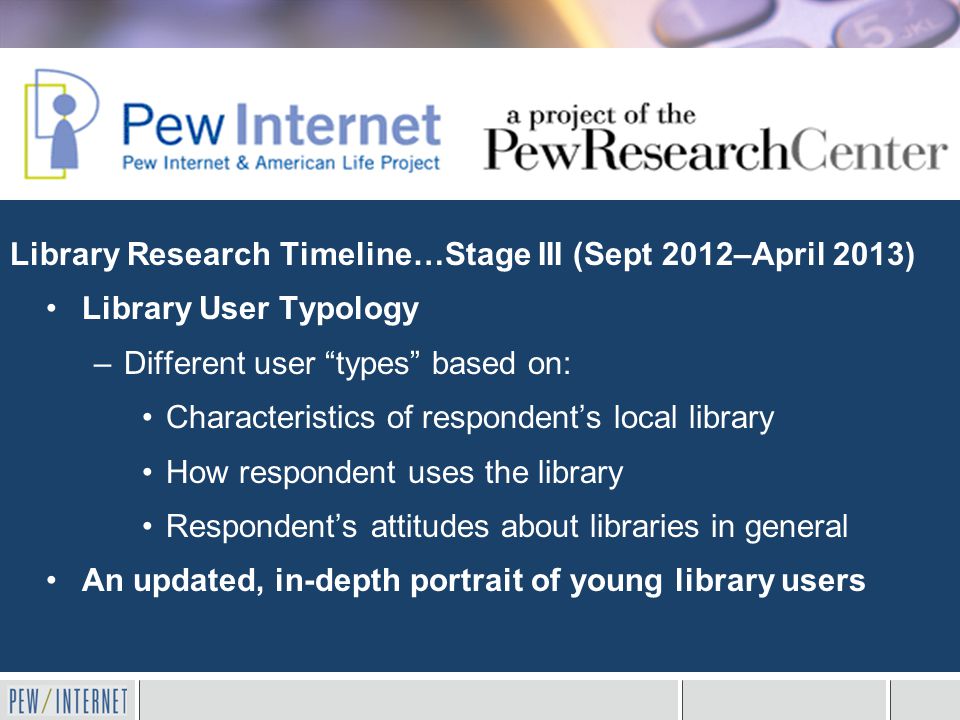 Library Research Timeline…Stage III (Sept 2012–April 2013) Library User Typology –Different user types based on: Characteristics of respondent’s local library How respondent uses the library Respondent’s attitudes about libraries in general An updated, in-depth portrait of young library users