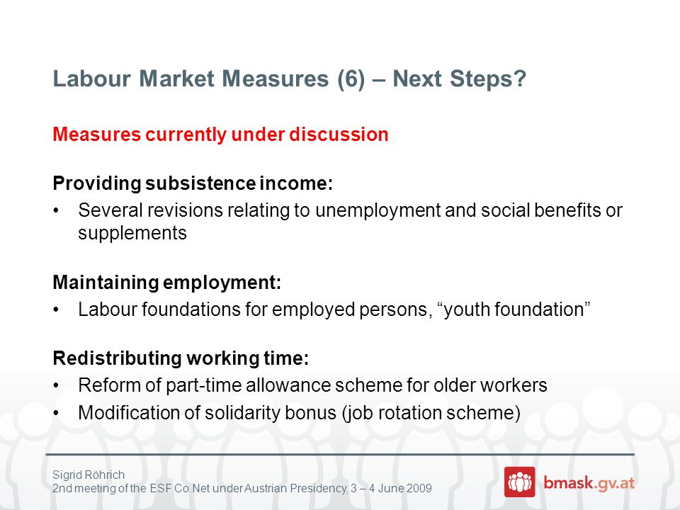 Sigrid Röhrich 2nd meeting of the ESF Co.Net under Austrian Presidency, 3 – 4 June 2009 Labour Market Measures (6) – Next Steps.