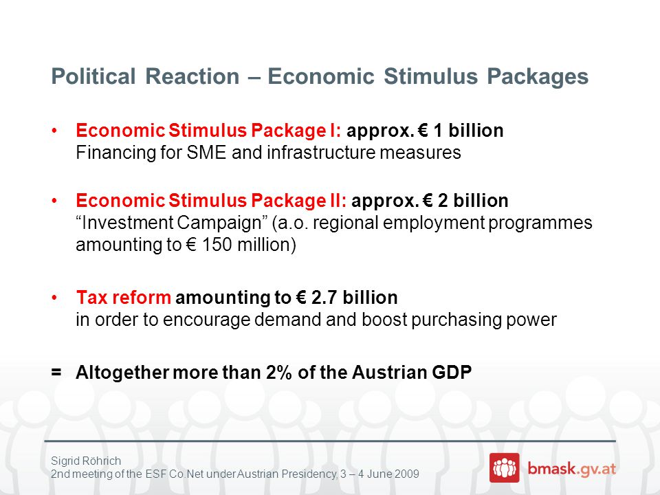 Sigrid Röhrich 2nd meeting of the ESF Co.Net under Austrian Presidency, 3 – 4 June 2009 Political Reaction – Economic Stimulus Packages Economic Stimulus Package I: approx.