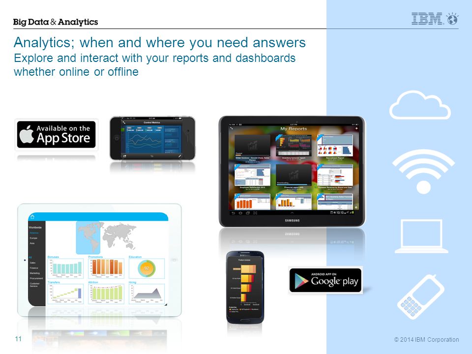 © 2014 IBM Corporation 11 Analytics; when and where you need answers Explore and interact with your reports and dashboards whether online or offline