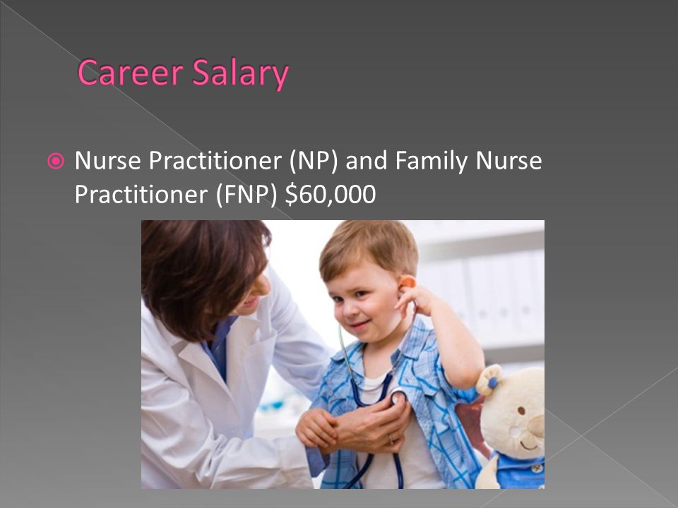  Nurse Practitioner (NP) and Family Nurse Practitioner (FNP) $60,000