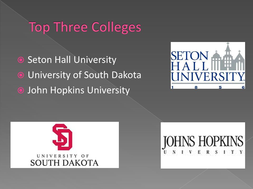  Seton Hall University  University of South Dakota  John Hopkins University