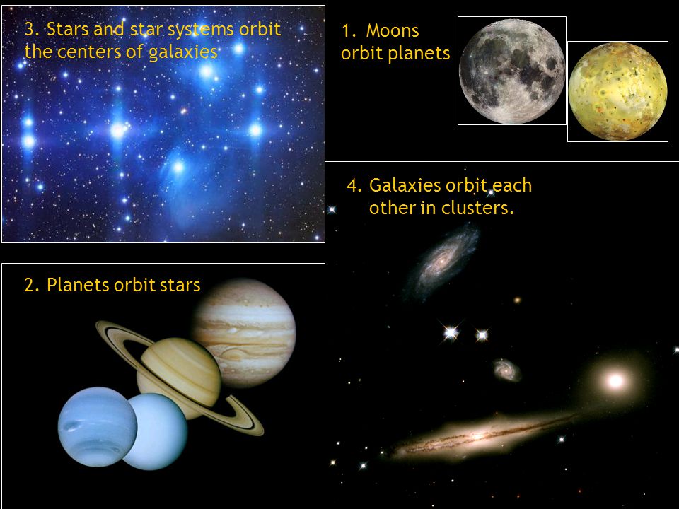 Isaac Newton (1643–1727) was the first to realize that the force that makes things fall toward Earth also operates on the distant Moon, keeping it in its orbit around our planet.