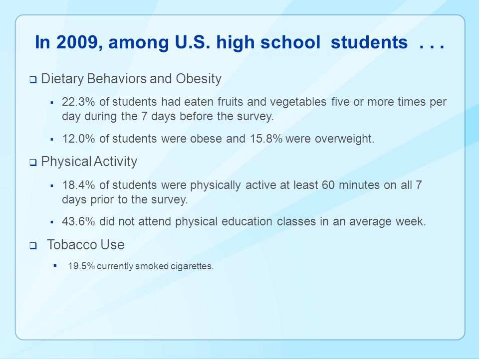  Dietary Behaviors and Obesity  22.3% of students had eaten fruits and vegetables five or more times per day during the 7 days before the survey.