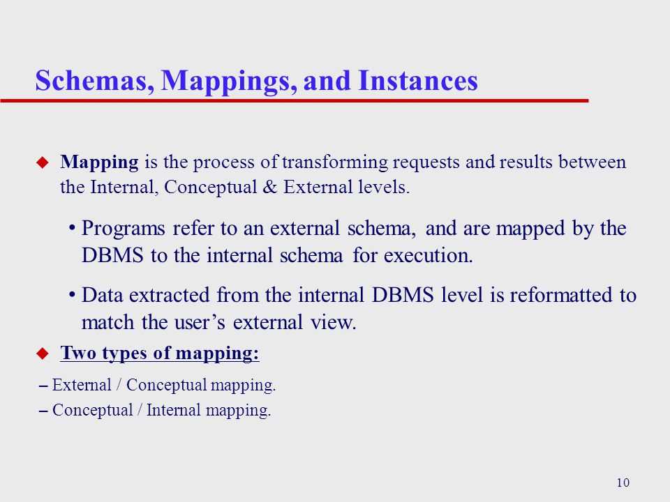Schemas, Mappings, and Instances 10 u Mapping is the process of transforming requests and results between the Internal, Conceptual & External levels.