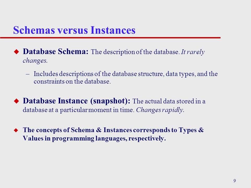 Schemas versus Instances u Database Schema: The description of the database.