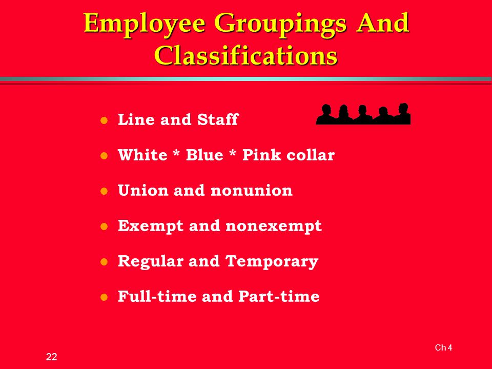 Ch 4 22 Employee Groupings And Classifications l Line and Staff l White * Blue * Pink collar l Union and nonunion l Exempt and nonexempt l Regular and Temporary l Full-time and Part-time