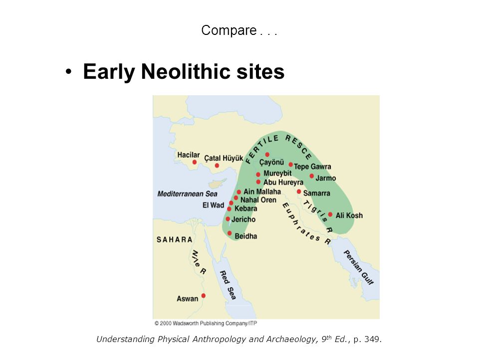Early Neolithic sites Understanding Physical Anthropology and Archaeology, 9 th Ed., p.