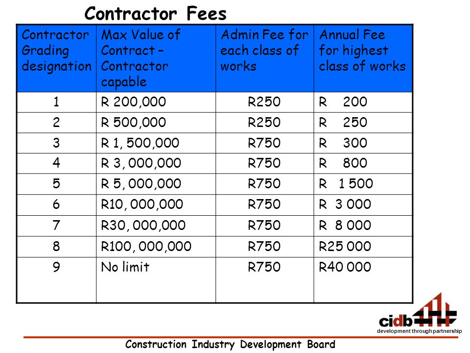 Construction Industry Development Board Development Through Partnership Cidb Construction Registers Service 1a Ppt Download