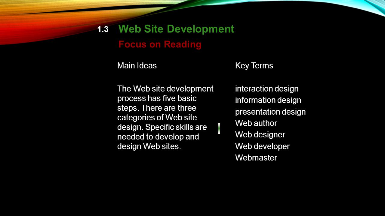 1.3 Web Site Development Focus on Reading Main Ideas The Web site development process has five basic steps.