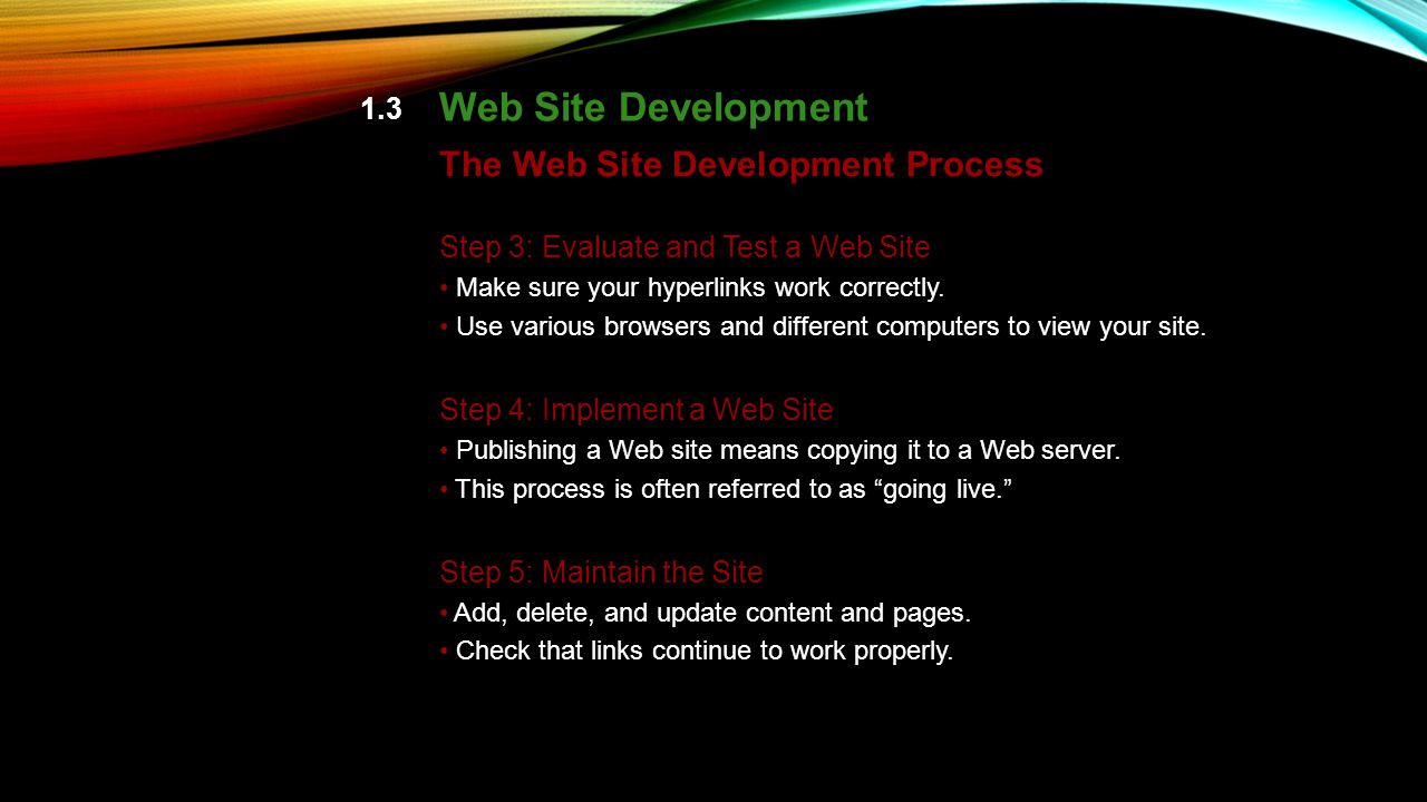 1.3 Web Site Development Step 3: Evaluate and Test a Web Site Make sure your hyperlinks work correctly.
