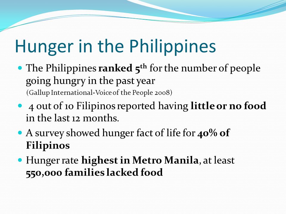 Hunger in the Philippines The Philippines ranked 5 th for the number of people going hungry in the past year (Gallup International-Voice of the People 2008) 4 out of 10 Filipinos reported having little or no food in the last 12 months.