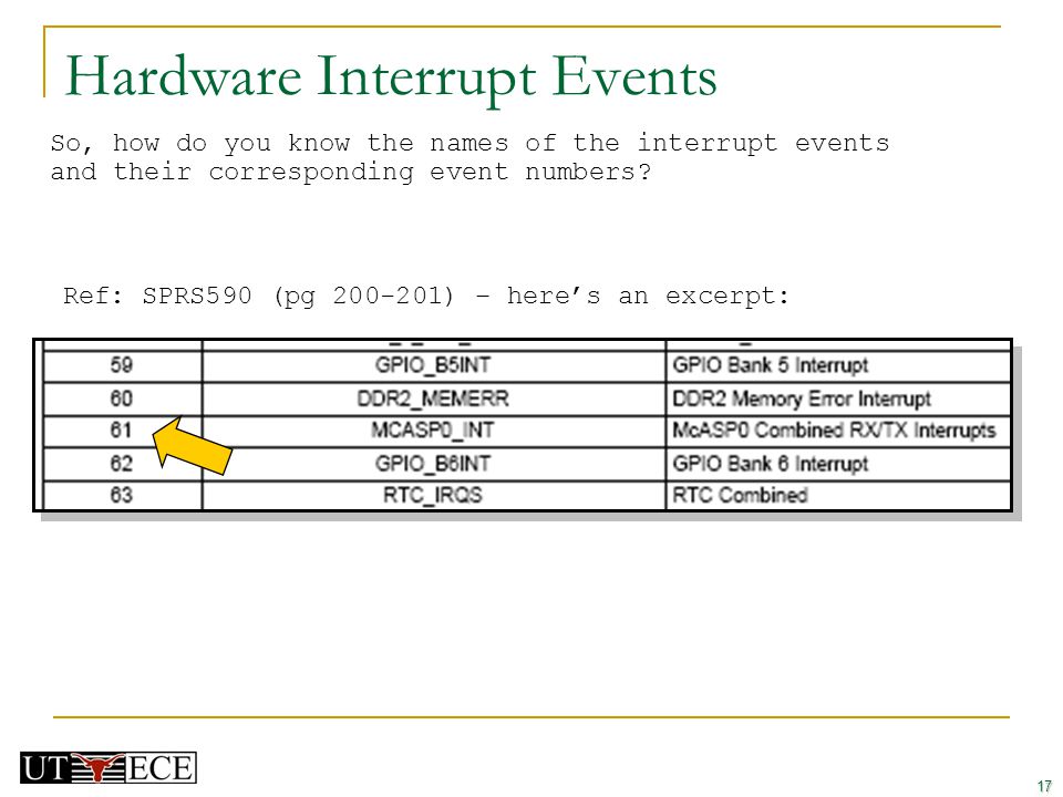 Hardware Interrupt Events So, how do you know the names of the interrupt events and their corresponding event numbers.
