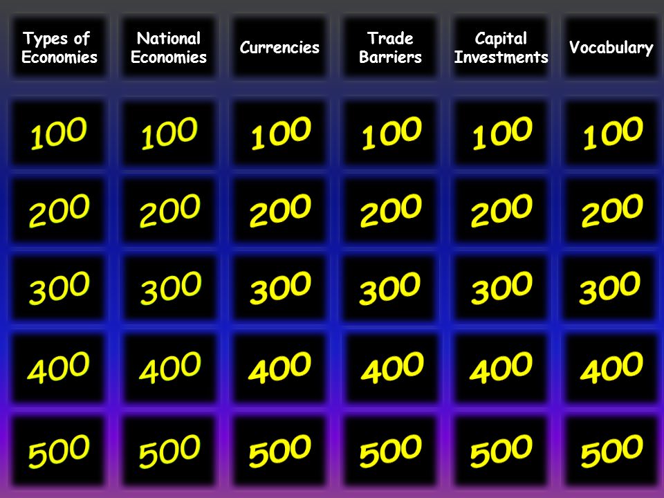Types of Economies National Economies Trade Barriers Capital Investments VocabularyCurrencies