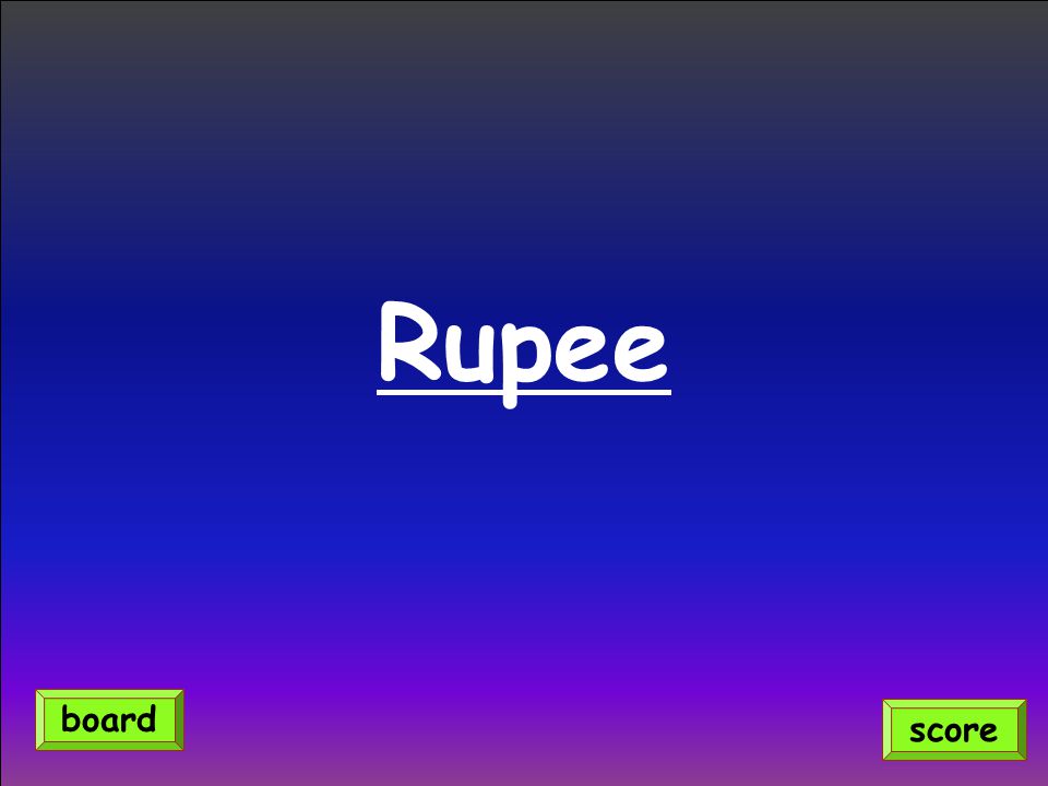 Rupee score board