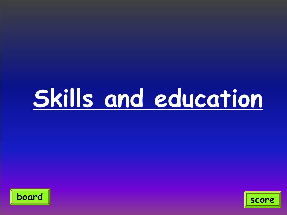 Skills and education score board