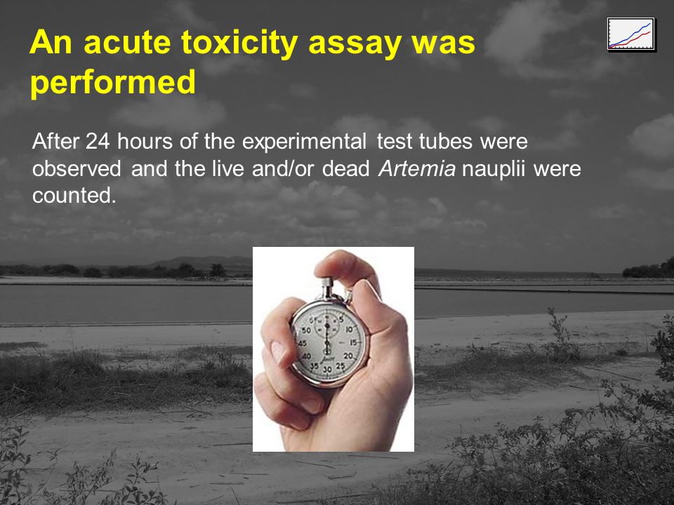 After 24 hours of the experimental test tubes were observed and the live and/or dead Artemia nauplii were counted.